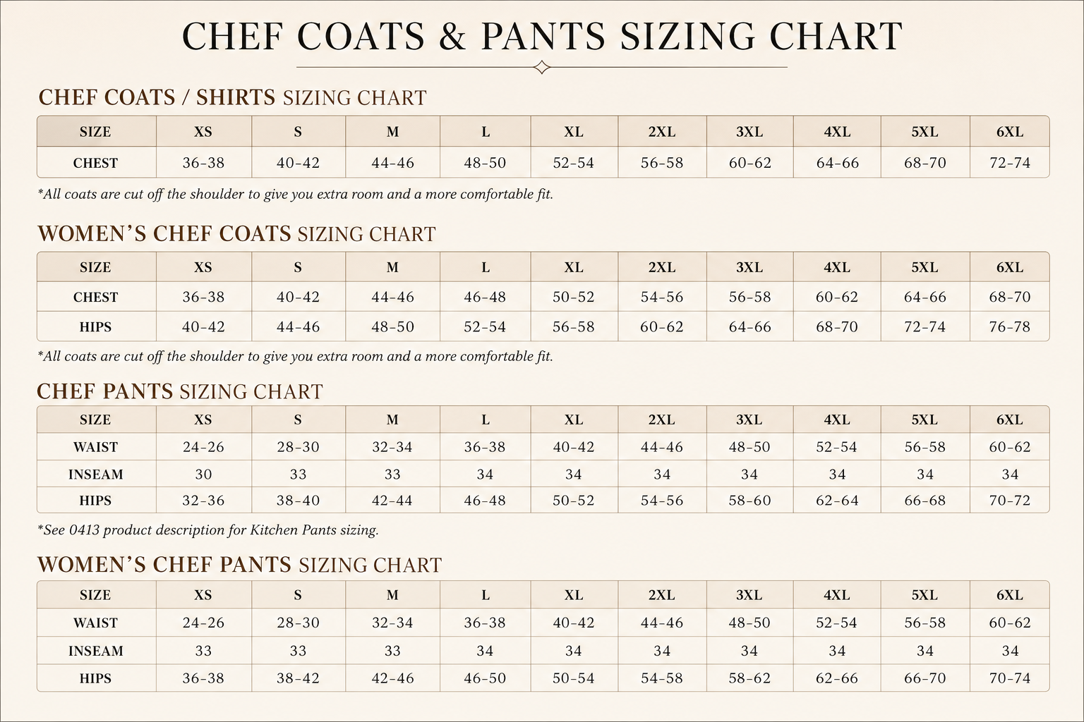 Culinary Classics - Size Chart 