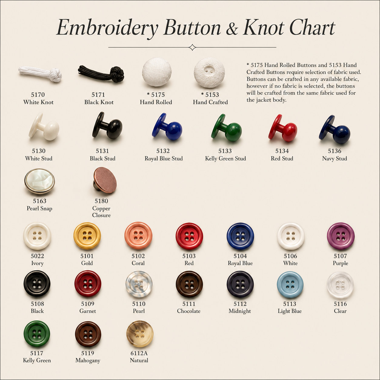 Culinary Classics Button & Knot Chart