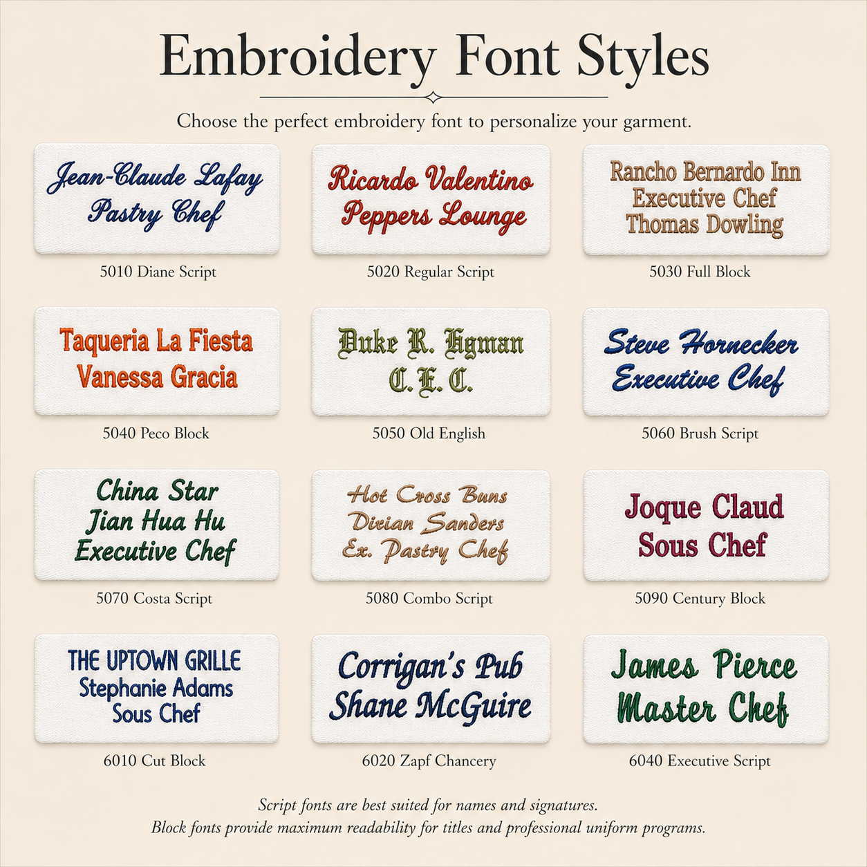 Culinary Classics Embroidery Font Chart