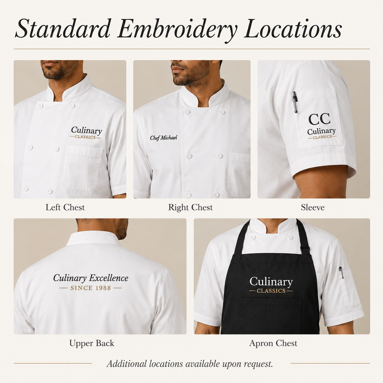 Culinary Classics Embroidery Location Chart