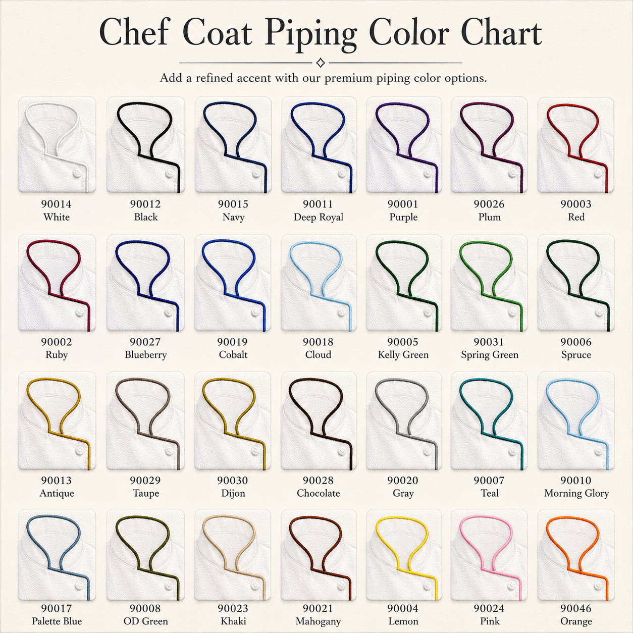 Culinary Classics Piping Chart
