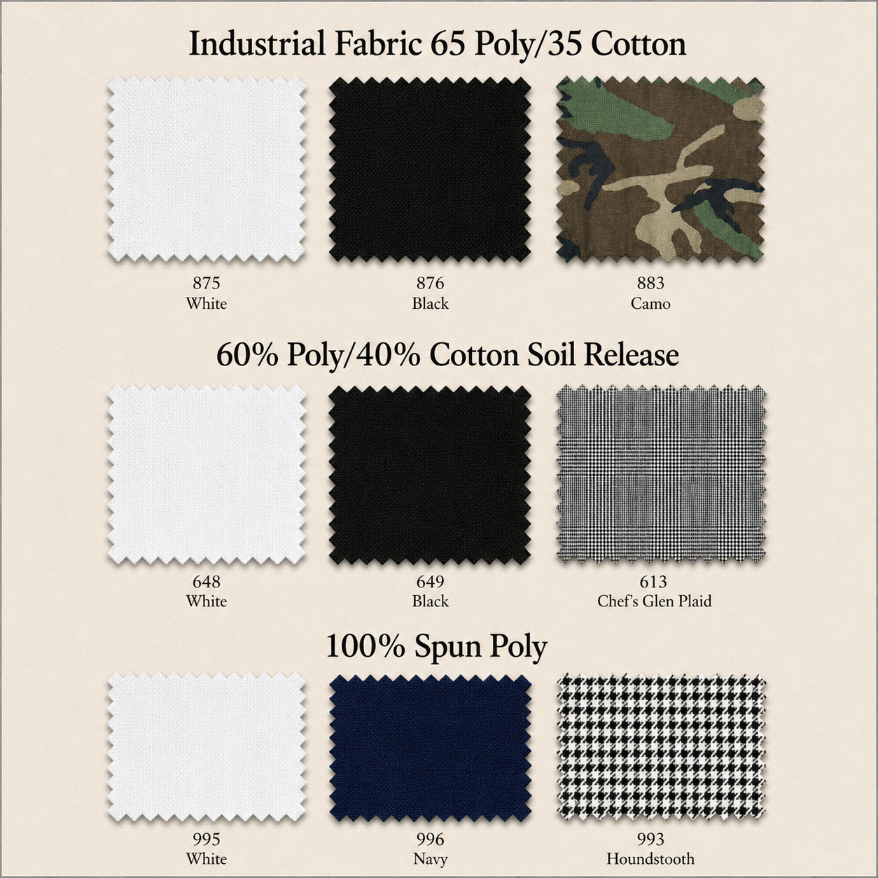 Industrial Fabric Swatch Card